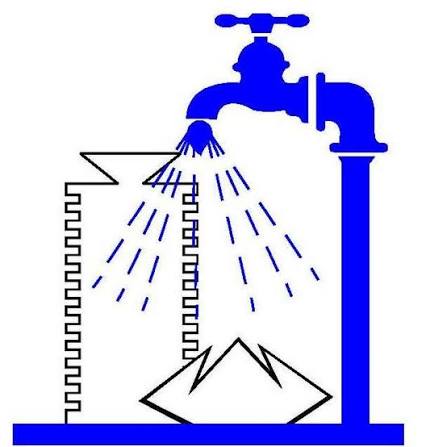 Nairobi Water